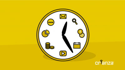 Il valore del tempo per il successo del proprio business